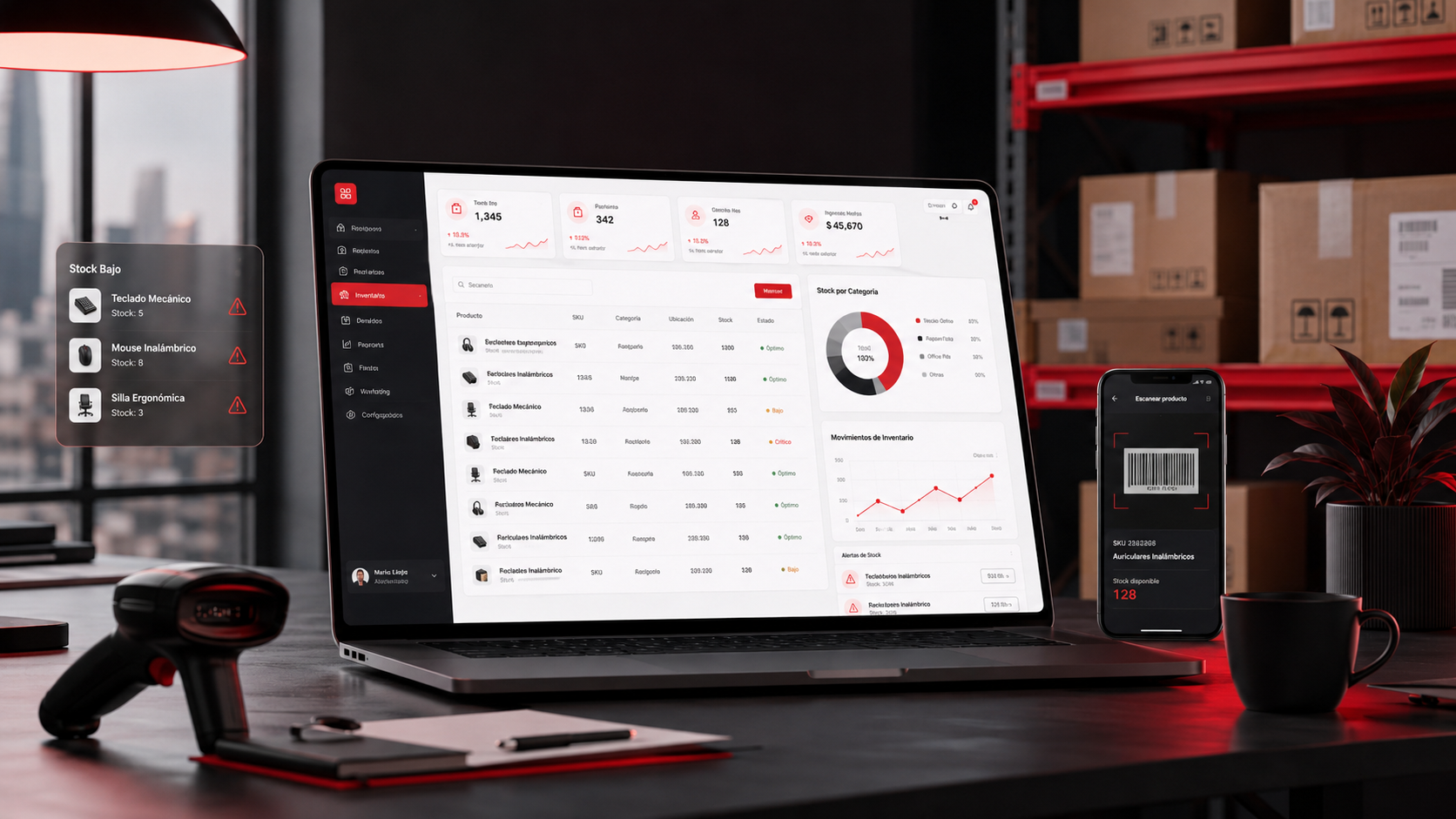 Control de productos e inventario